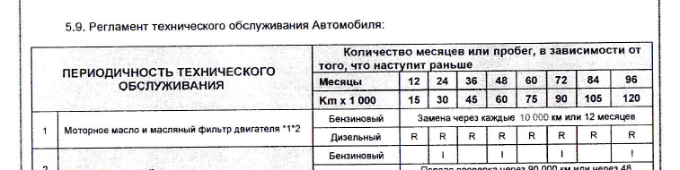 интервалы.PNG