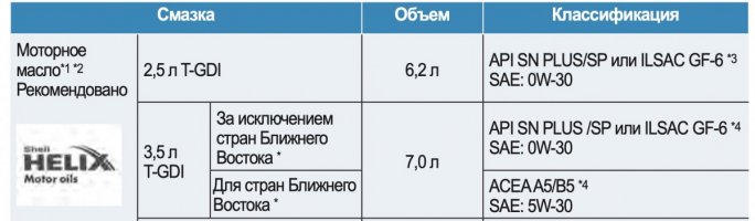 Масло рус.jpg